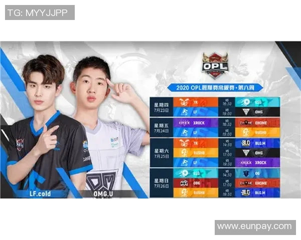 和平精英焦点分析：深入探讨BLG战队成员的个人能力与团队协作MBA