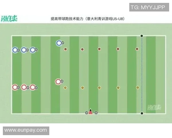 广州足球队控球策略分析及其在比赛中的得失影响探讨