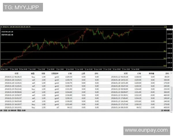 日本对阵波兰亚盘分析及投注策略探讨 日本对阵波兰亚盘分析及投注策略探讨