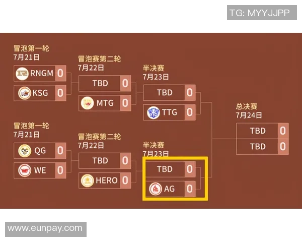 杭州篮球队的节奏体系探讨与战术创新分析 杭州篮球队的节奏体系探讨与战术创新分析