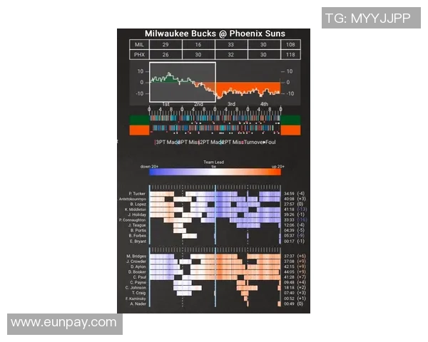 武汉街舞队团队协作表现的数据分析与优化策略探讨