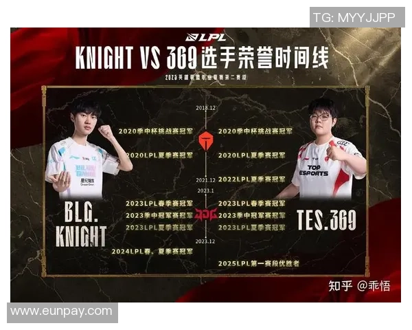 全球挑战赛特别报道：TES如何在逆境中实现华丽转身与新生